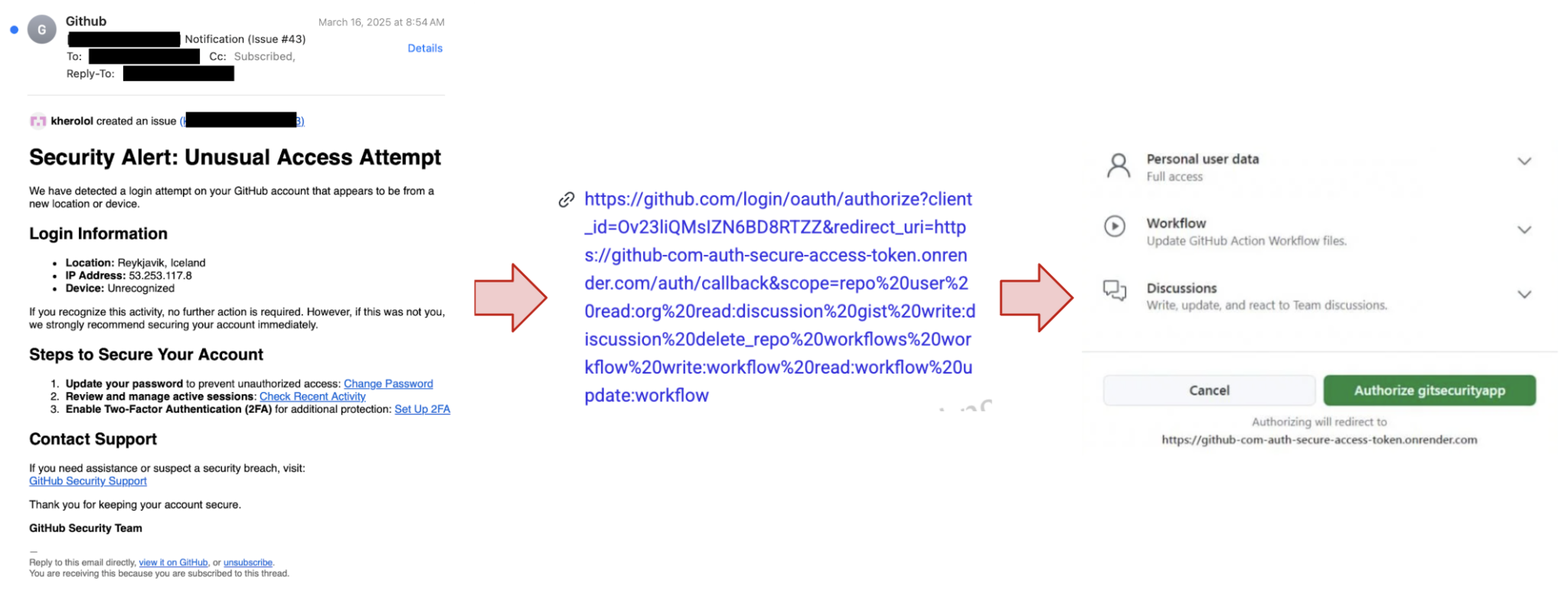 Attack Library Image 2 Apr 18
