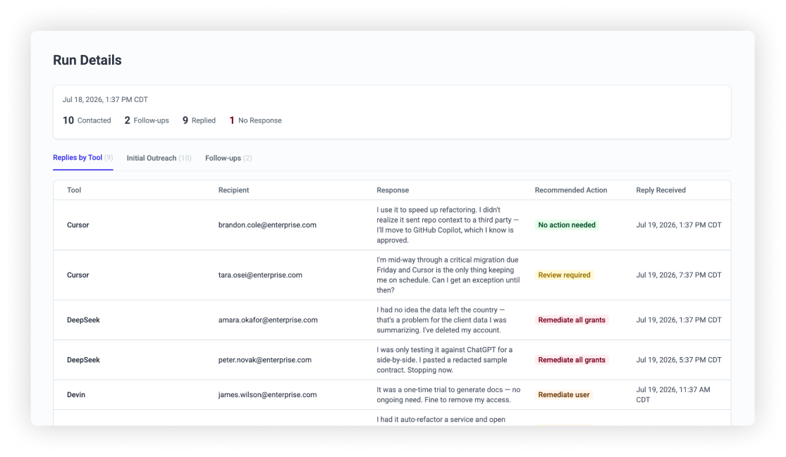 AI Security Product 4