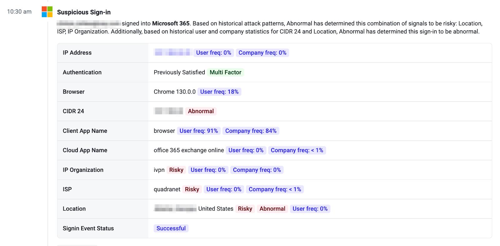 Missed Attacks VEC 4