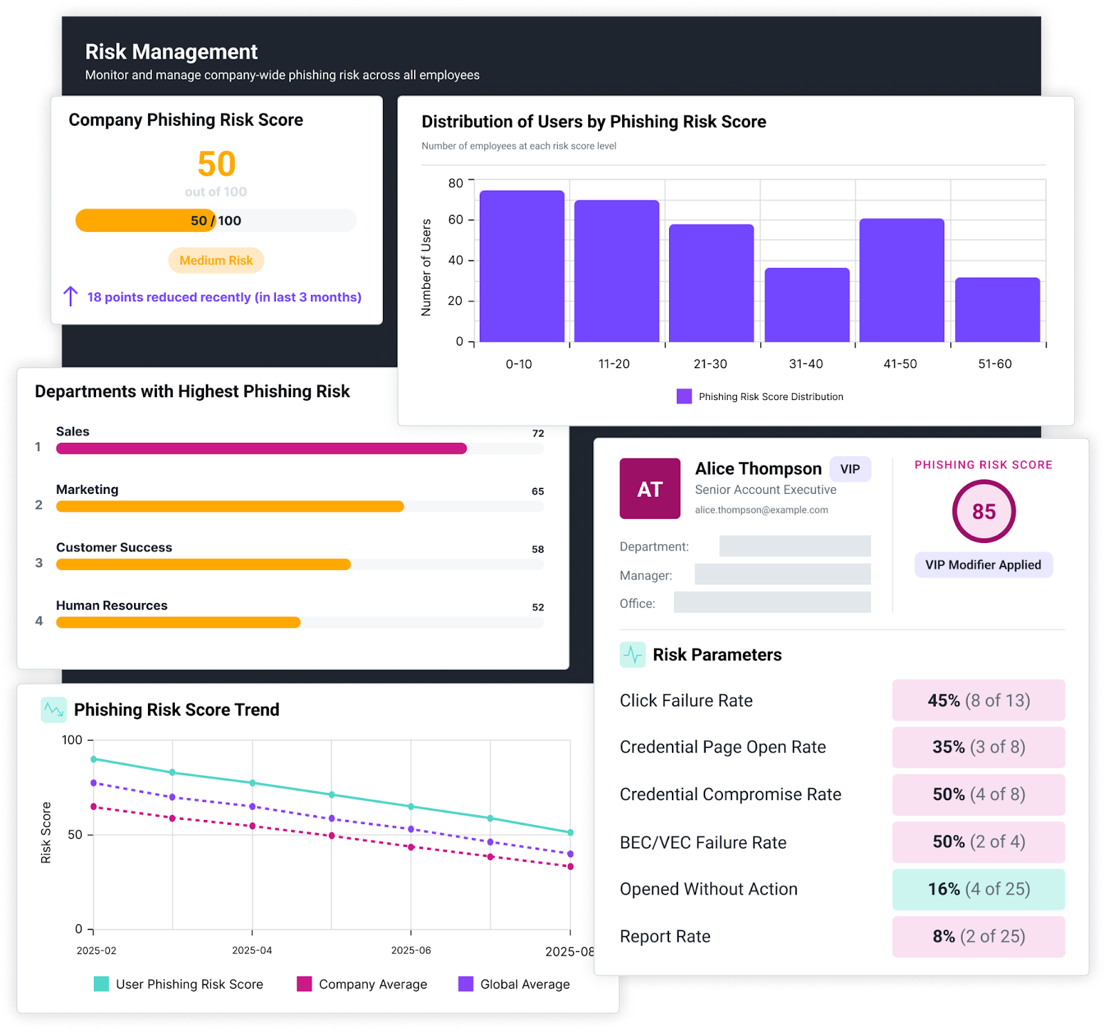 AI First HRM Product 1