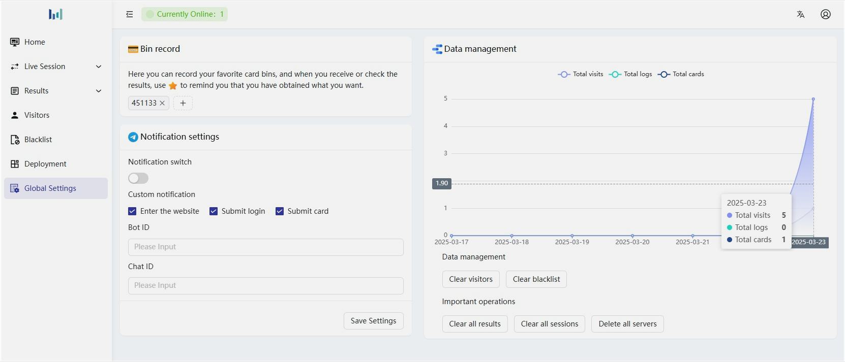 Byte Dance Live Panel Blog 6 BIN Based Targeting