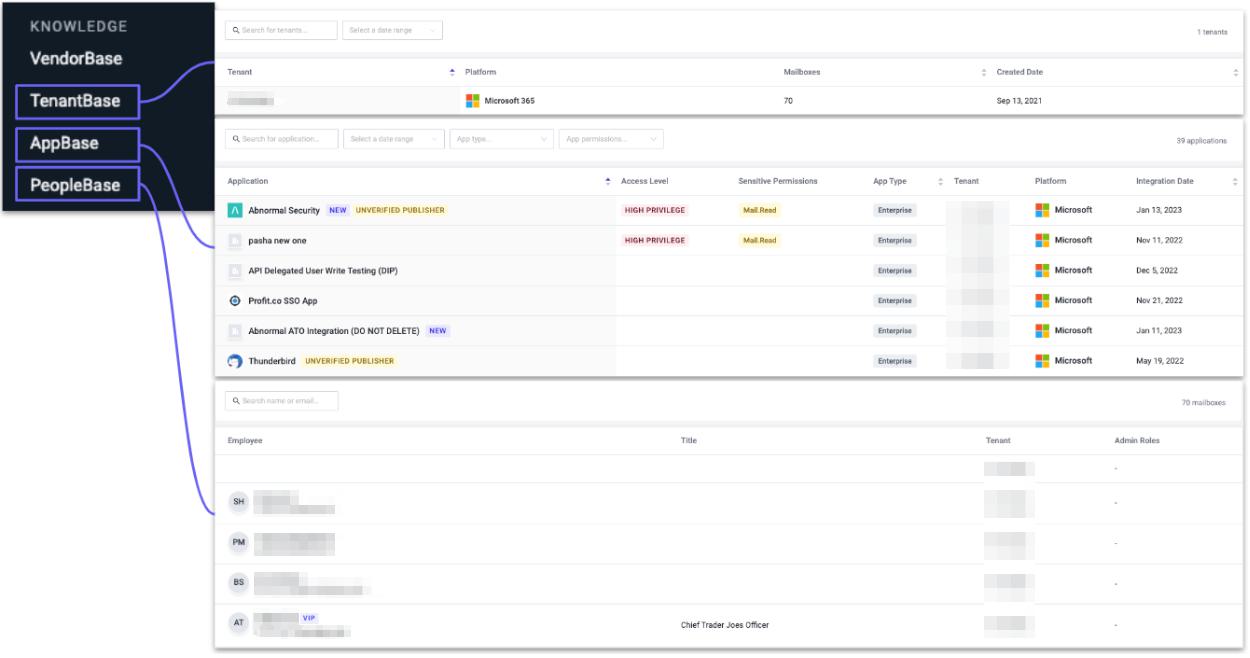 Oauth10