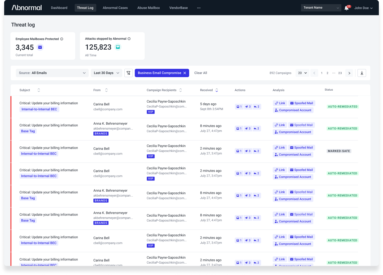Design system v2