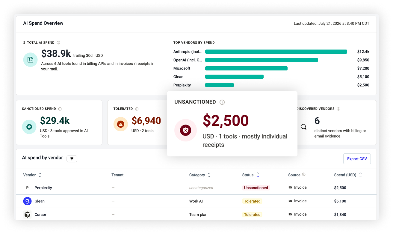 ABS308u 2 CR Cost Insights