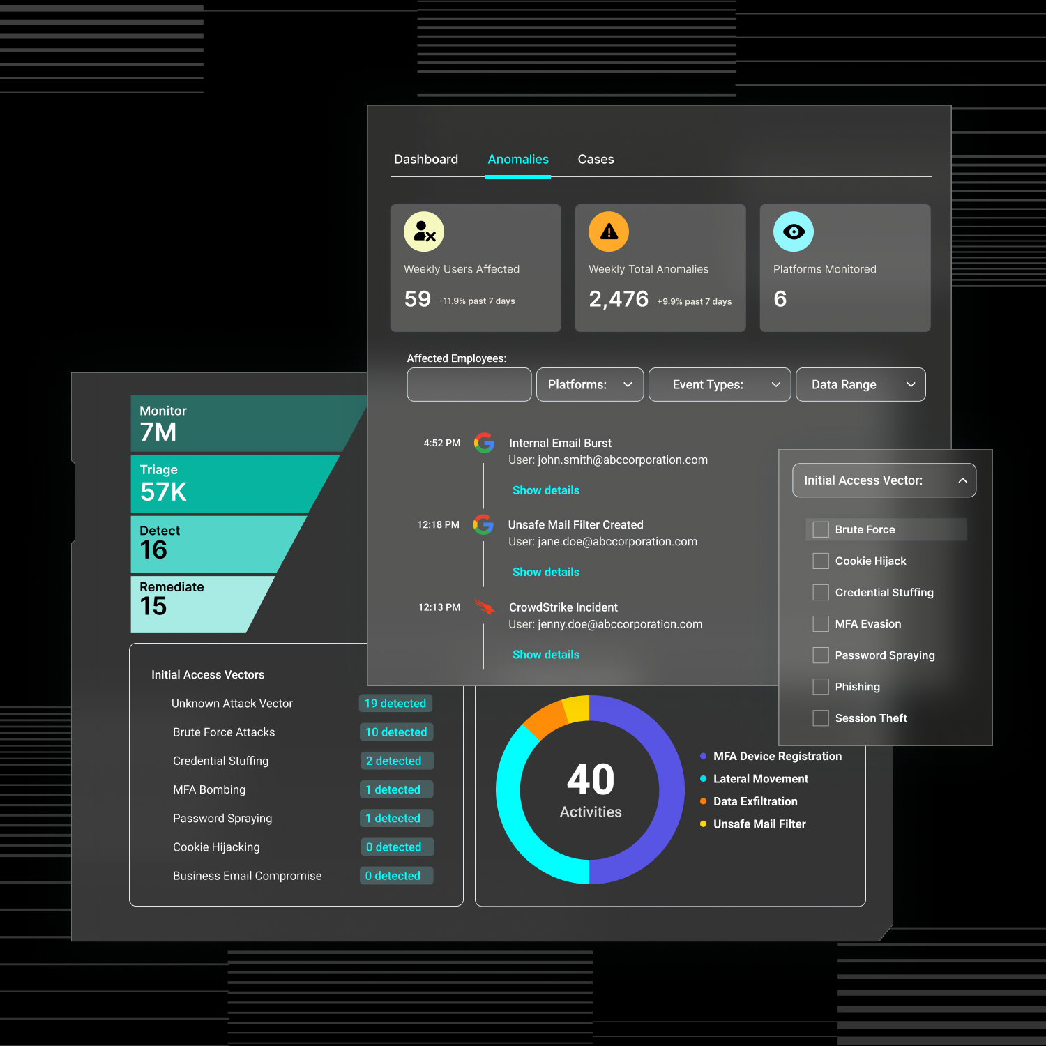 Deciphering Identity Threats: New Tools to Track, Search, and Classify ...