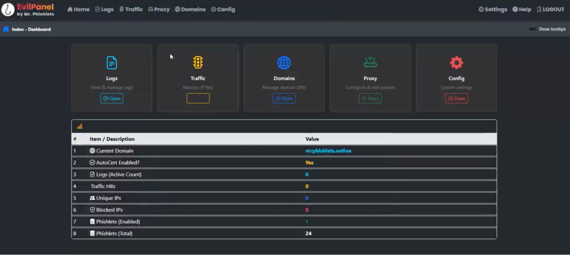 Evil Panel Blog 1 Dashboard