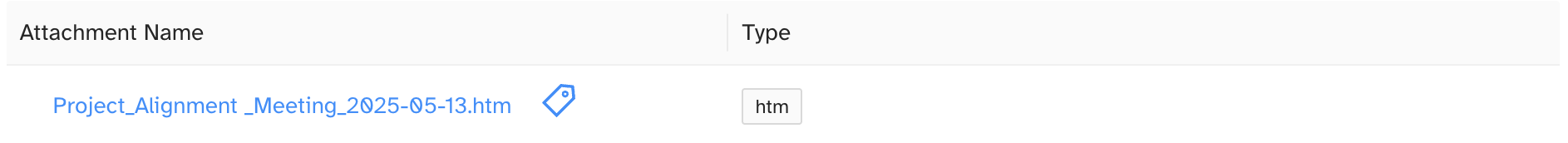 HTML Java Script Phishing Attack 2 Attachment