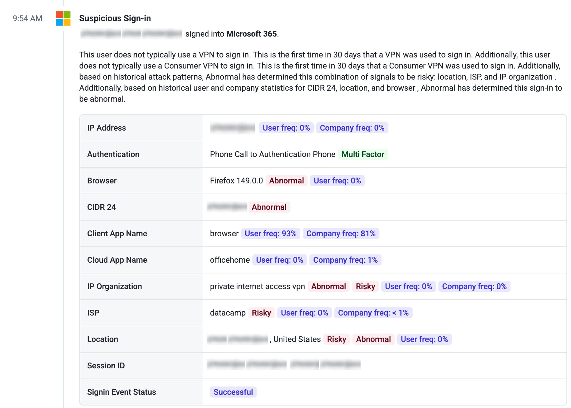 Device Code Phishing 2