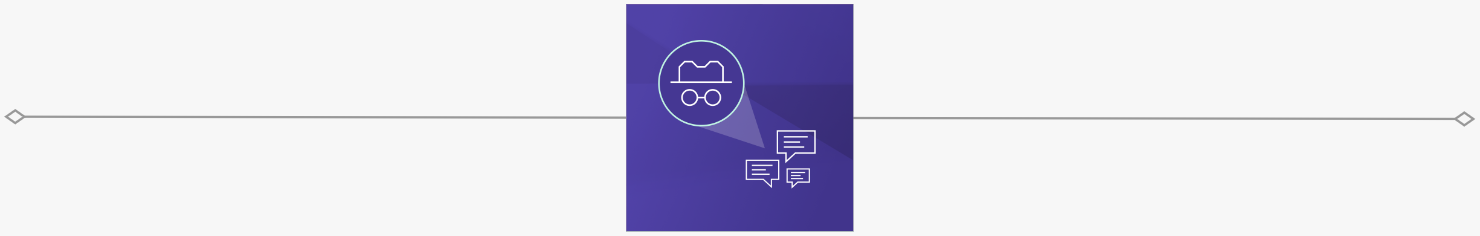 Top Blog Posts Chat GPT