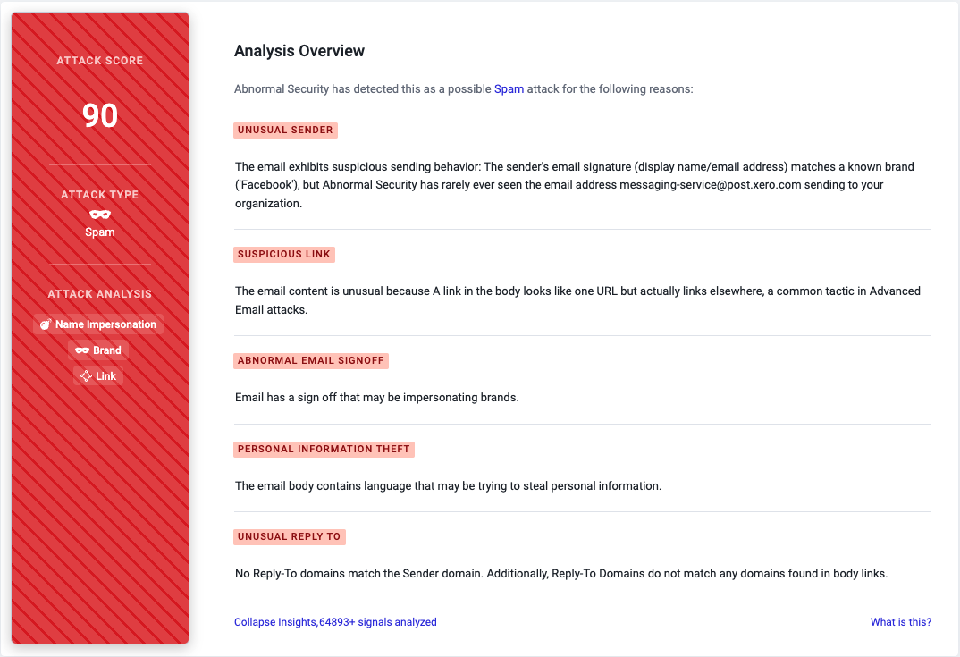 Facebook Phishing Threat Analysis from Abnormal