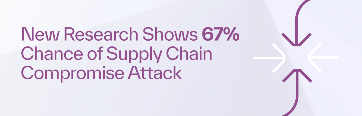 67 Chance of Supply Chain Compromise Attack In Line