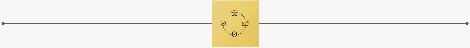 2 Bypassing SE Gs with Multi Step Phishing A Real World Example