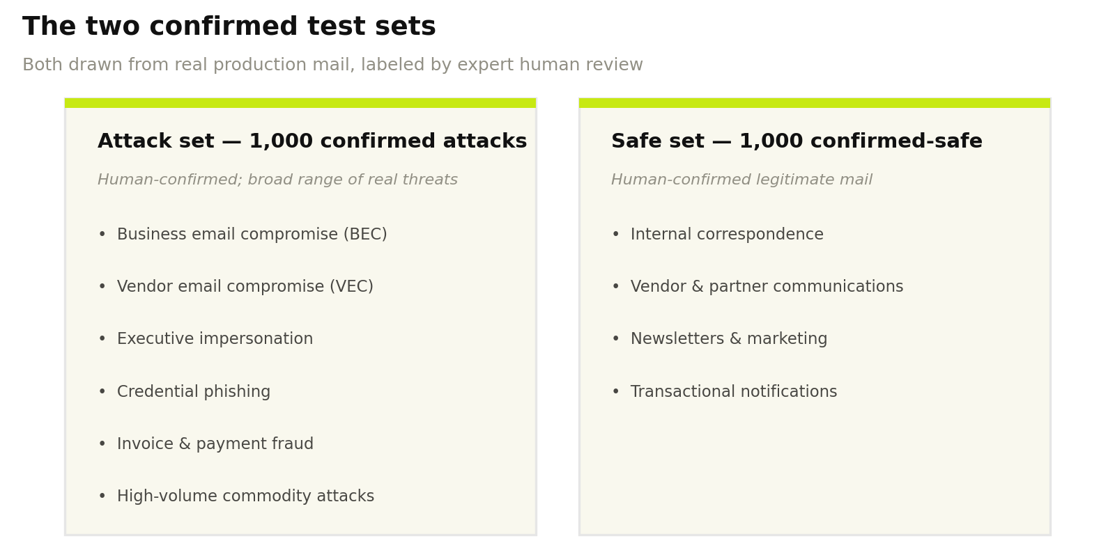 fig2-dataset-composition.png