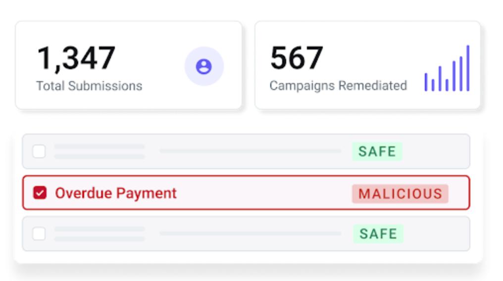 Anatomy of a Modern Phishing Attack 1