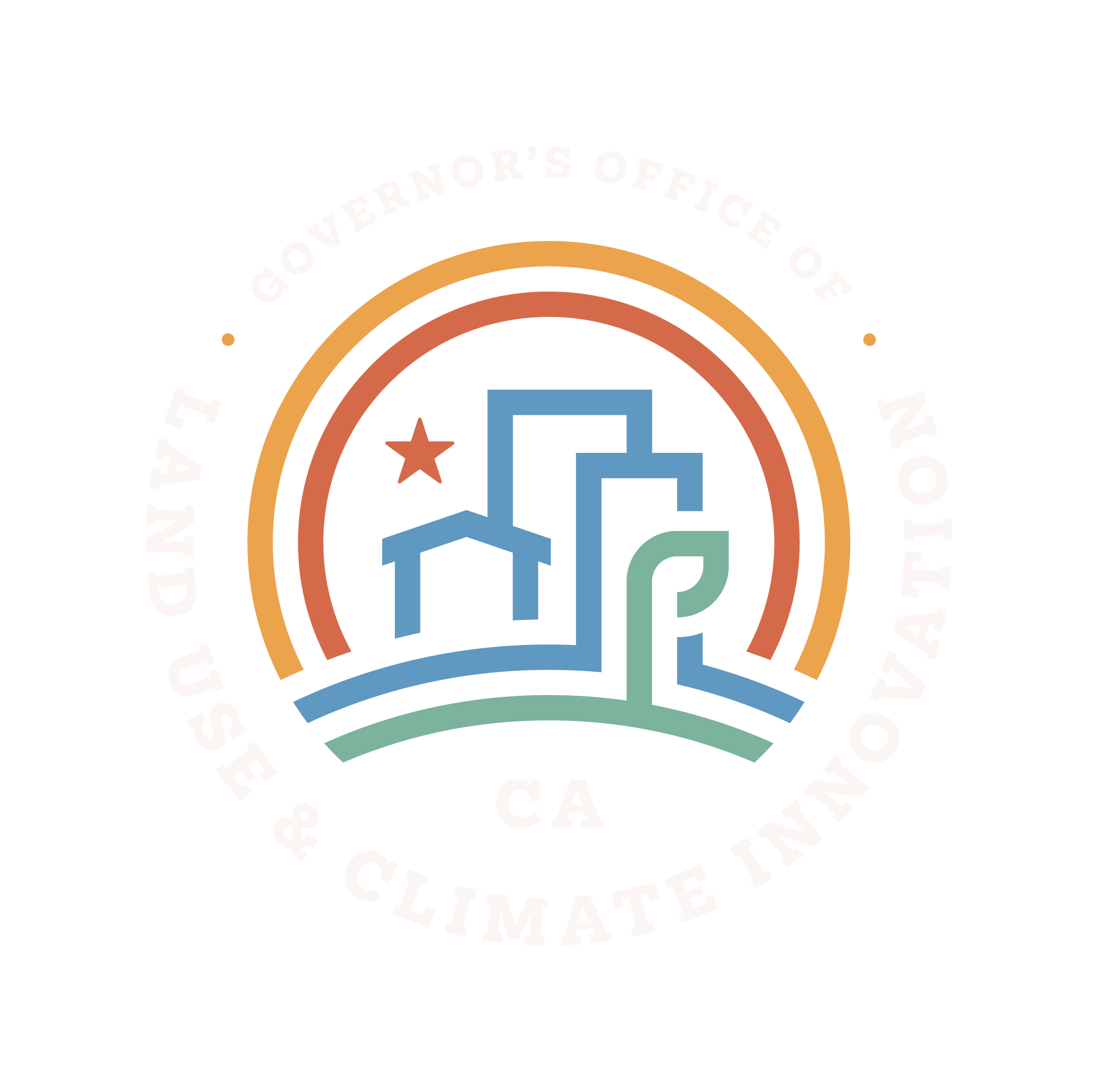 Governor's Office of Land Use and Climate Innovation (LCI)