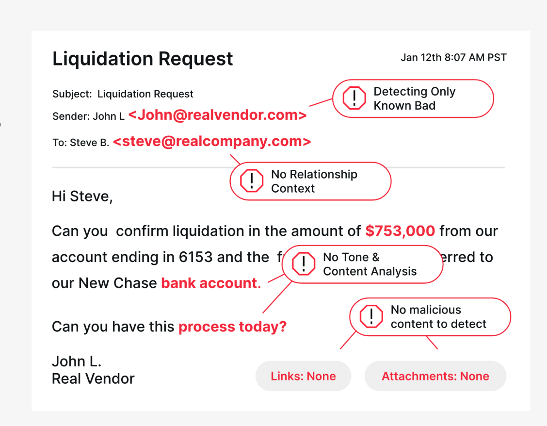 Sample phishing email bypassing secure email gateway