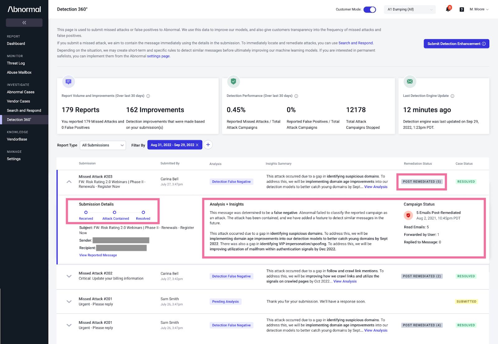 Detection Recap1