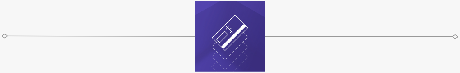 Top Blog Posts Lilac Wolverine