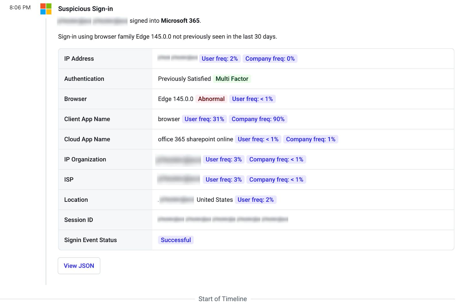 Real Behavioral AI or Marketing Spin 2