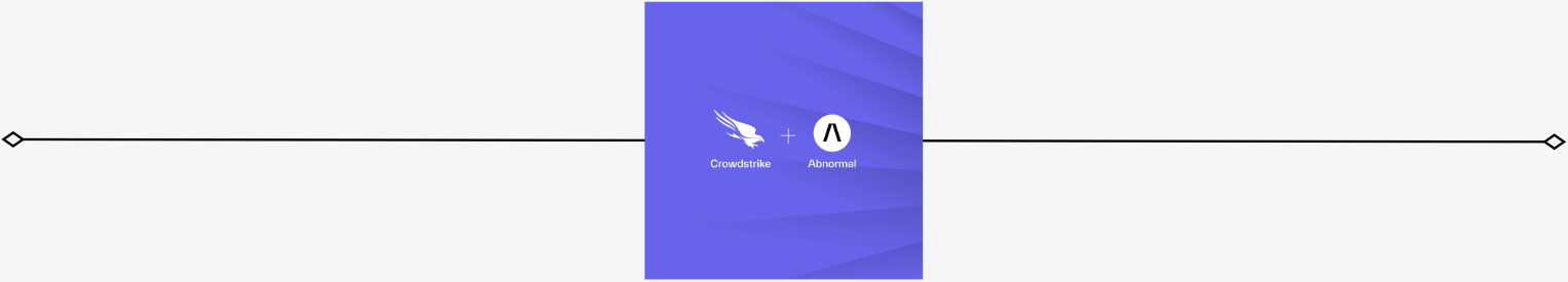 Top Blogs of 2023 Crowdstrike
