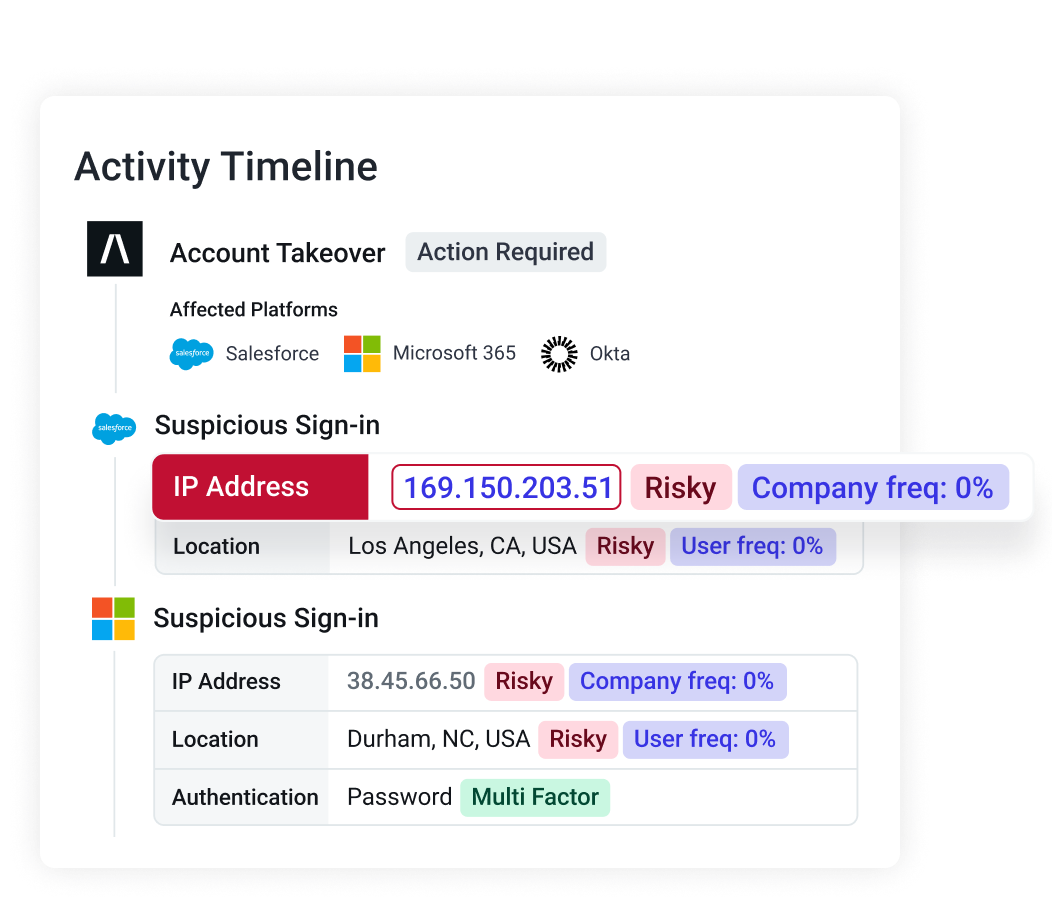 Threatbase3