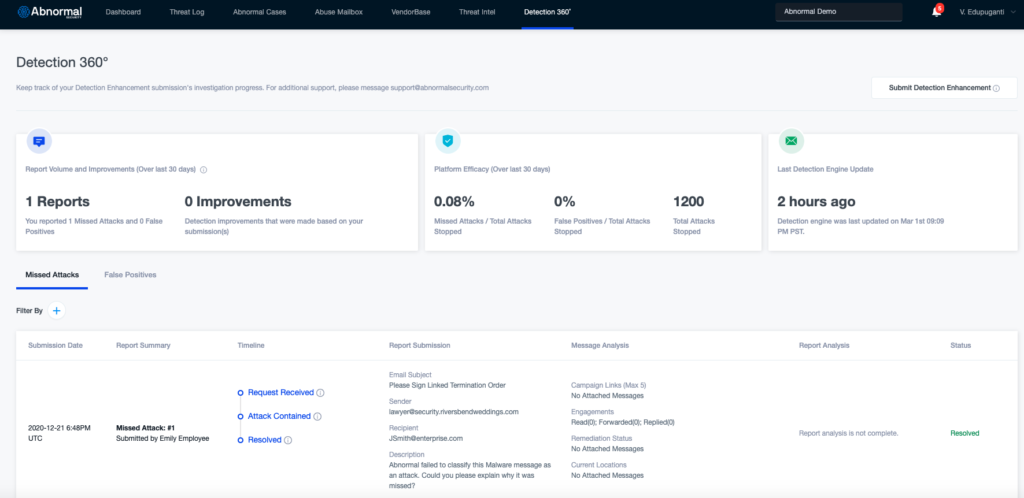 Active feedback dashboard