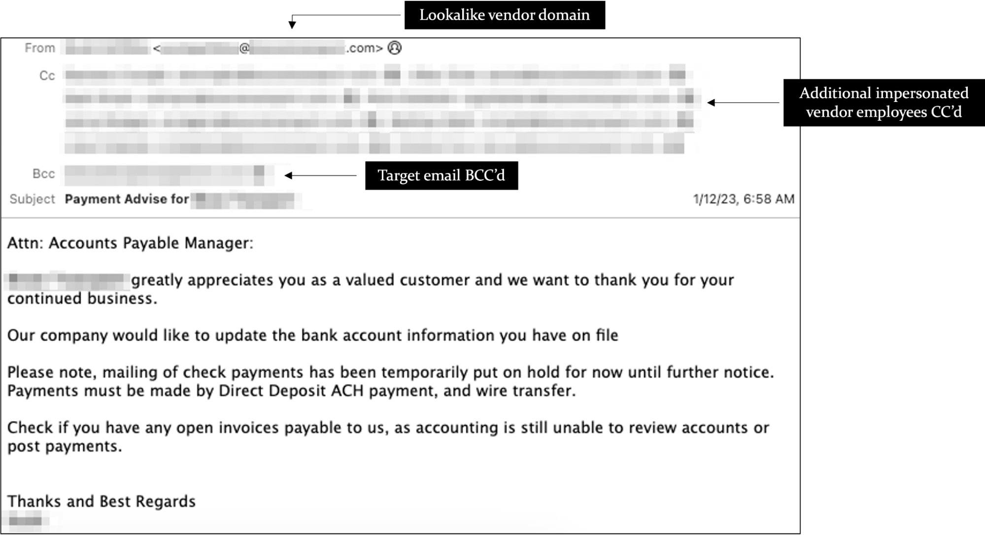 Firebrick Ostrich Example of Initial Email