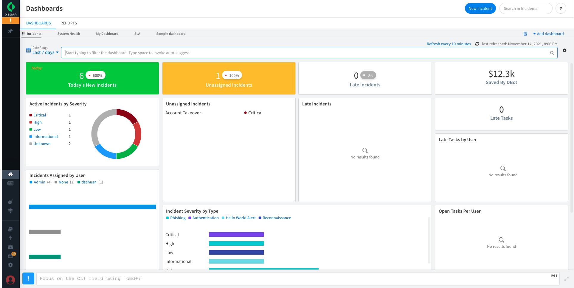 SIEM dashboard integration showing attack trends