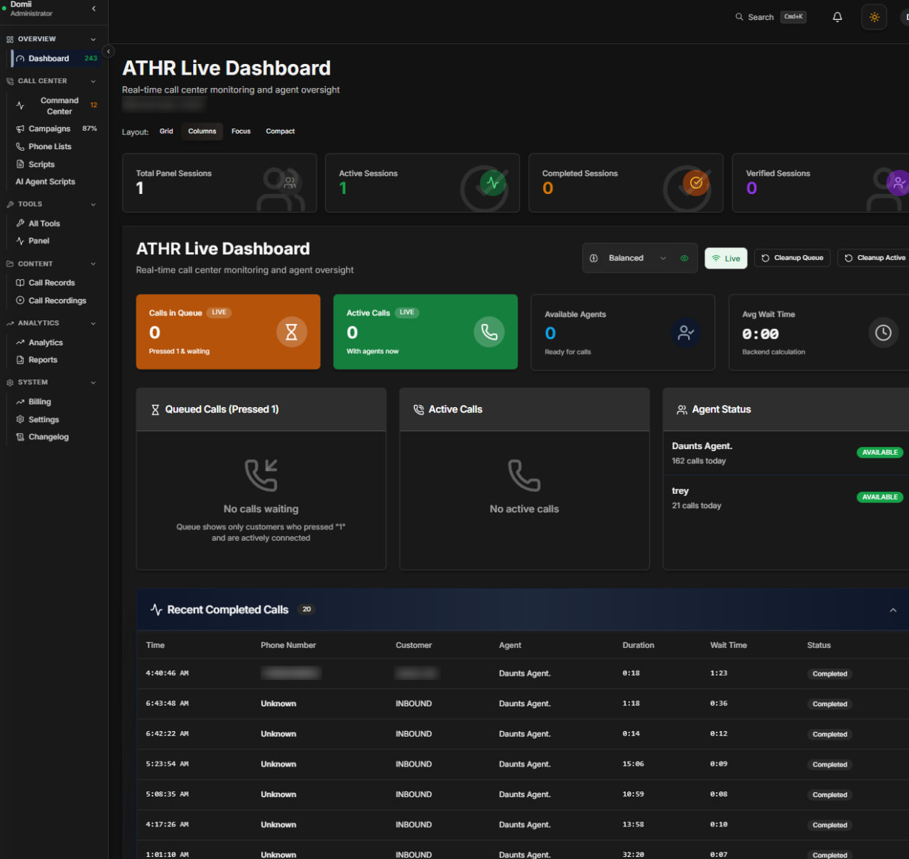 ATHR Blog 1 Live Dashboard