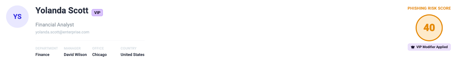 Phishing Score 1