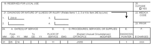 ICD-10-CM