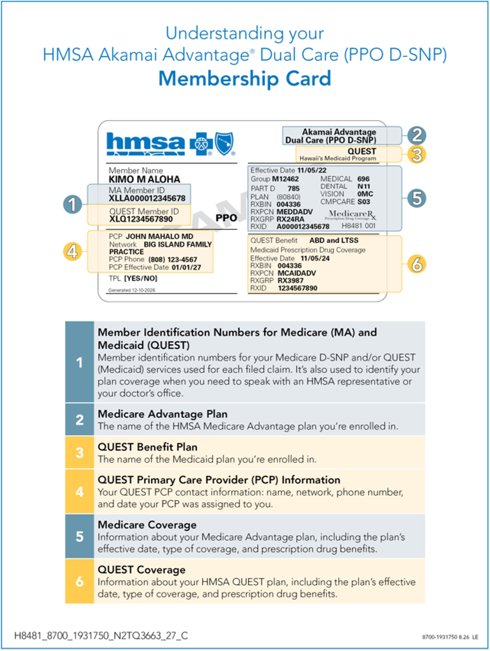 HMSA Akamai Advantage Dual Care ID card with member details and contact info.
