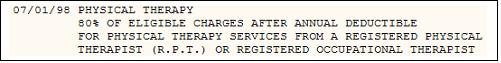 Screenshot of a plan provision for physical therapy showing that 80% of eligible charges are covered after the annual deductible for services provided by a registered physical therapist.