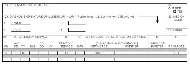 CMS-1500 claim showing diagnoses Z34.00 and O21.0 with procedure 99213.