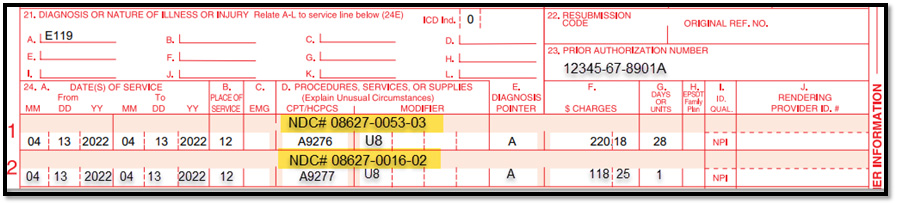 CMS-1500 claim showing glucose monitoring supply codes.