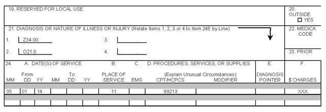 Initial Prenatal Visit Claim Example