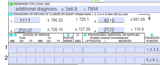 CMS-1500 claim form showing multiple ICD-9 diagnosis codes with pointers 1–4 in the services section.