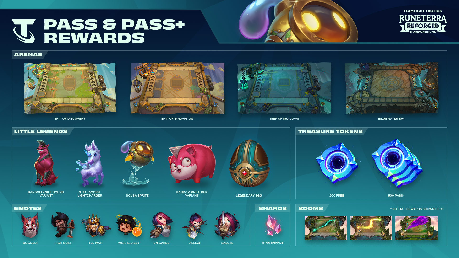 How to use Treasure Tokens in TFT explained