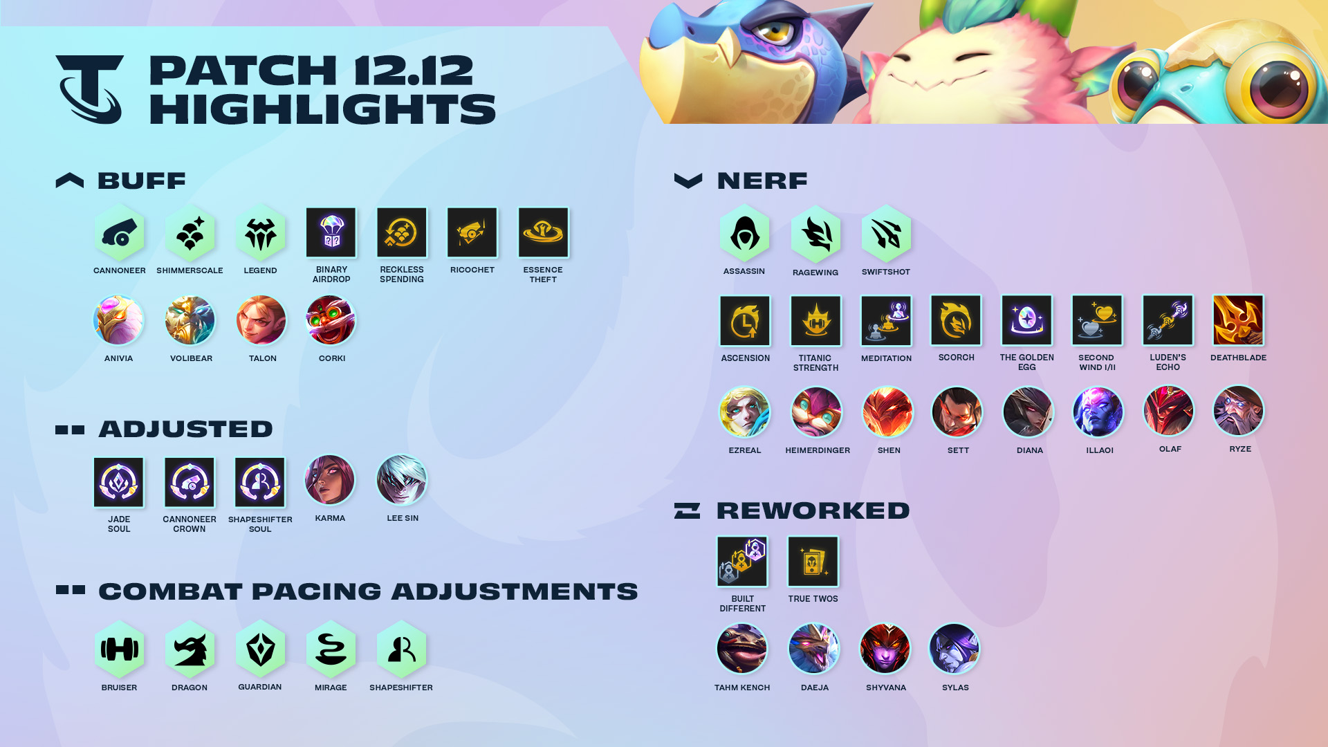 TFT Patch 12.5 Day 1 meta: The top five compositions to play