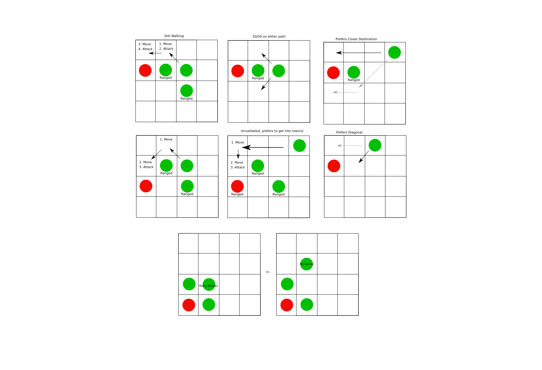 Ejemplos de movimiento y disposición del tablero con cuadrados y hexágonos.