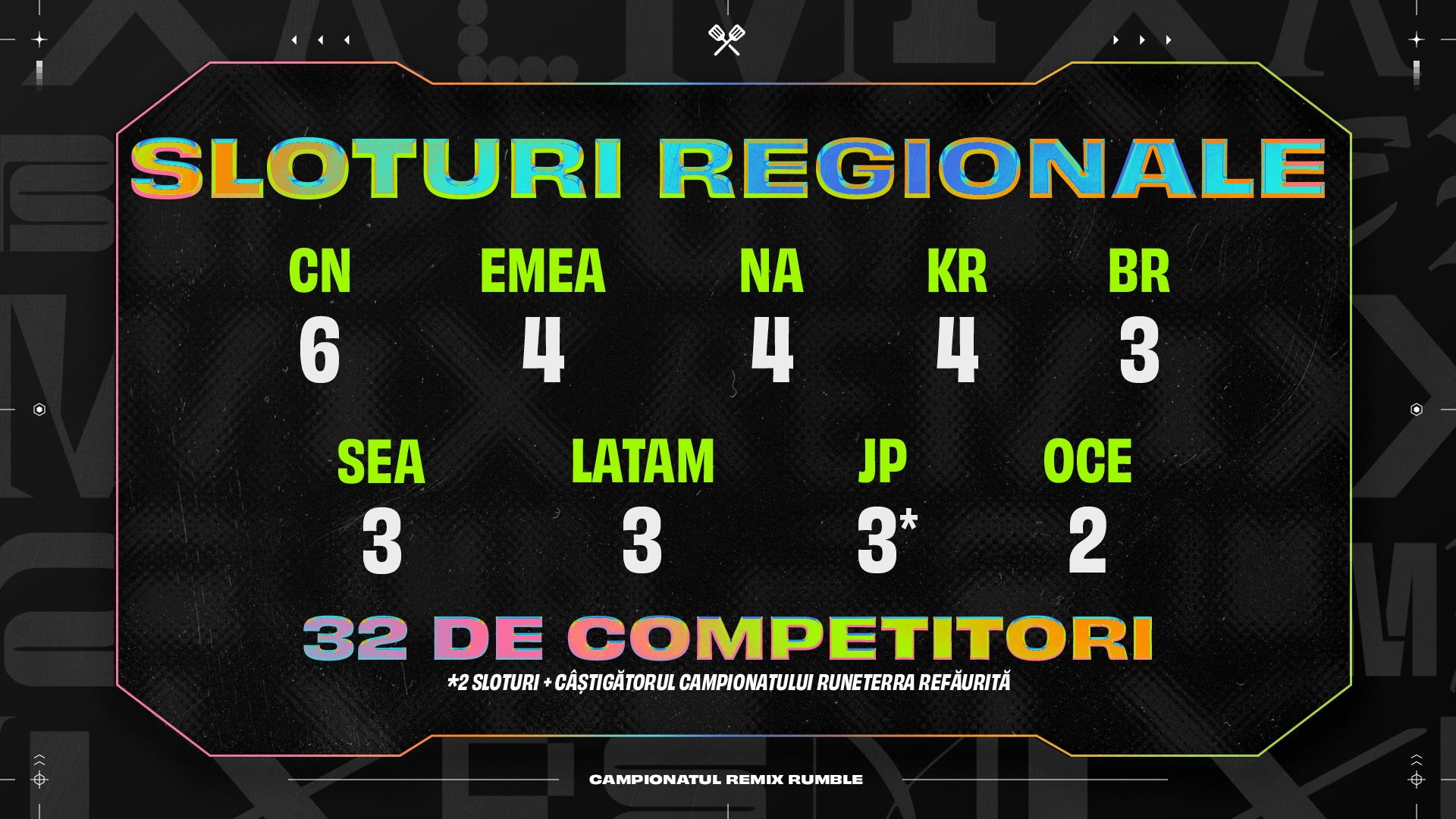 TFT_Set10_Championship_Announcement_RegionalSeeding_RO.jpg