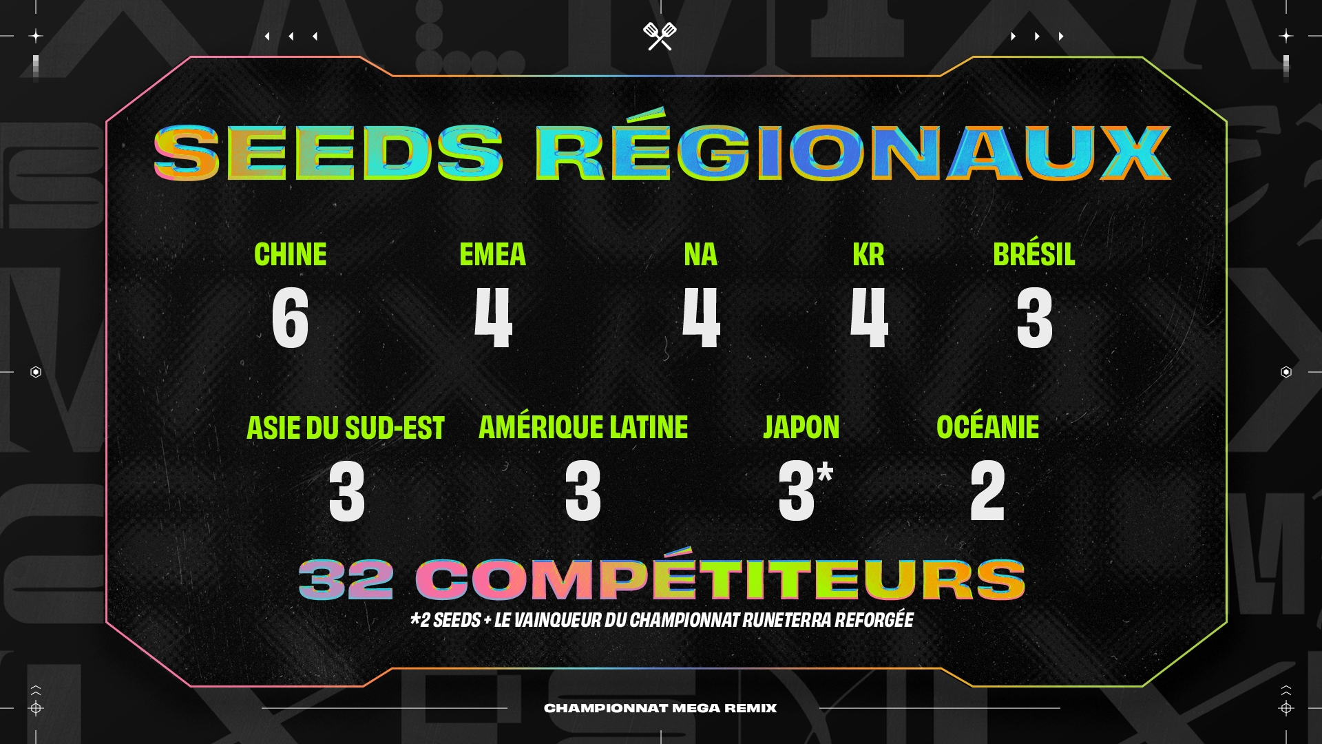 TFT_Set10_Championship_Announcement_RegionalSeeding_FR.jpg