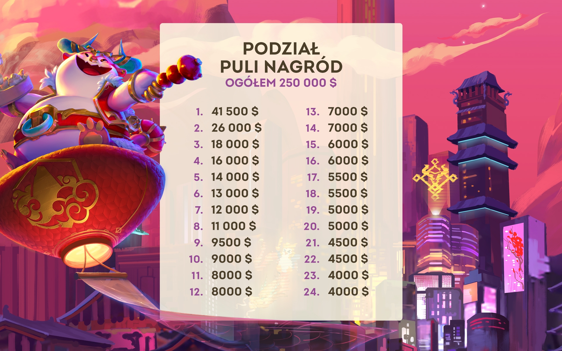 03-Prize_Pool_PL.jpg