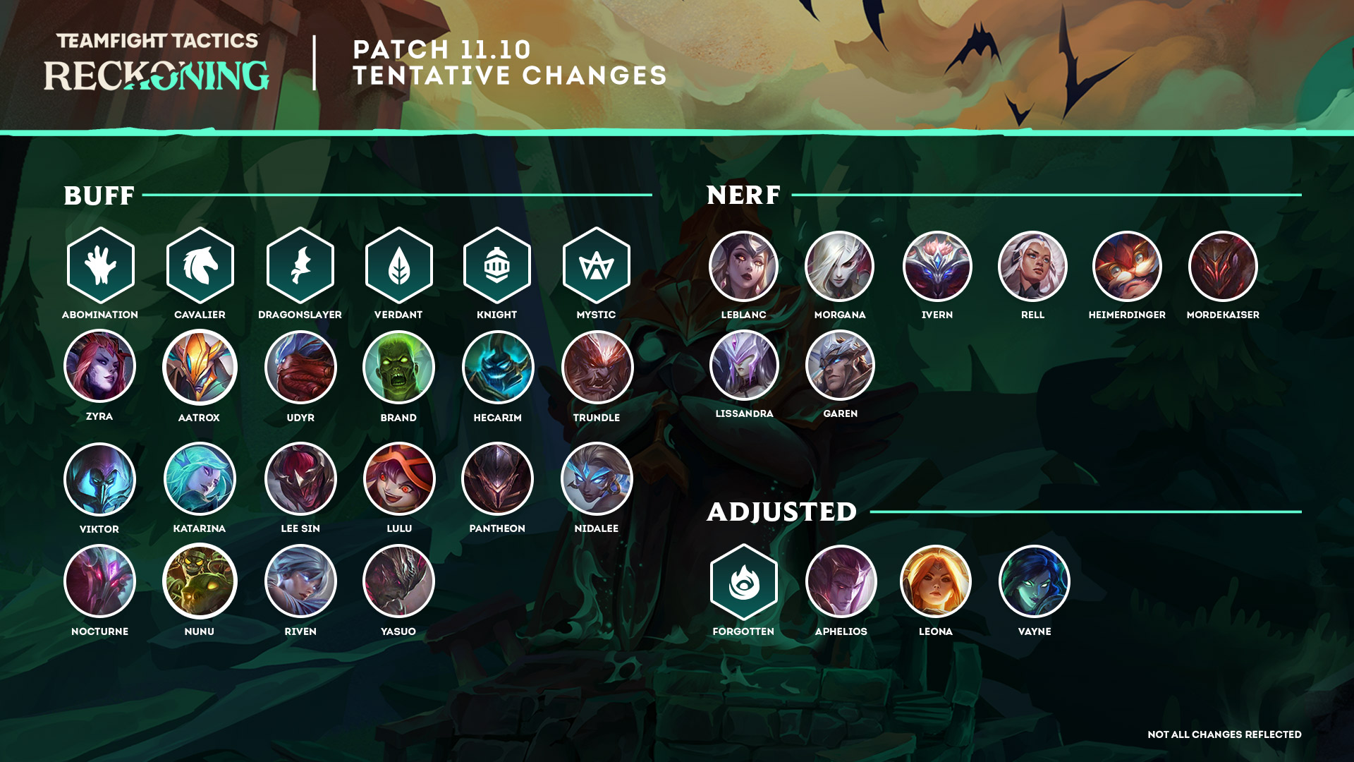 Teamfight Tactics patch 13.18 notes