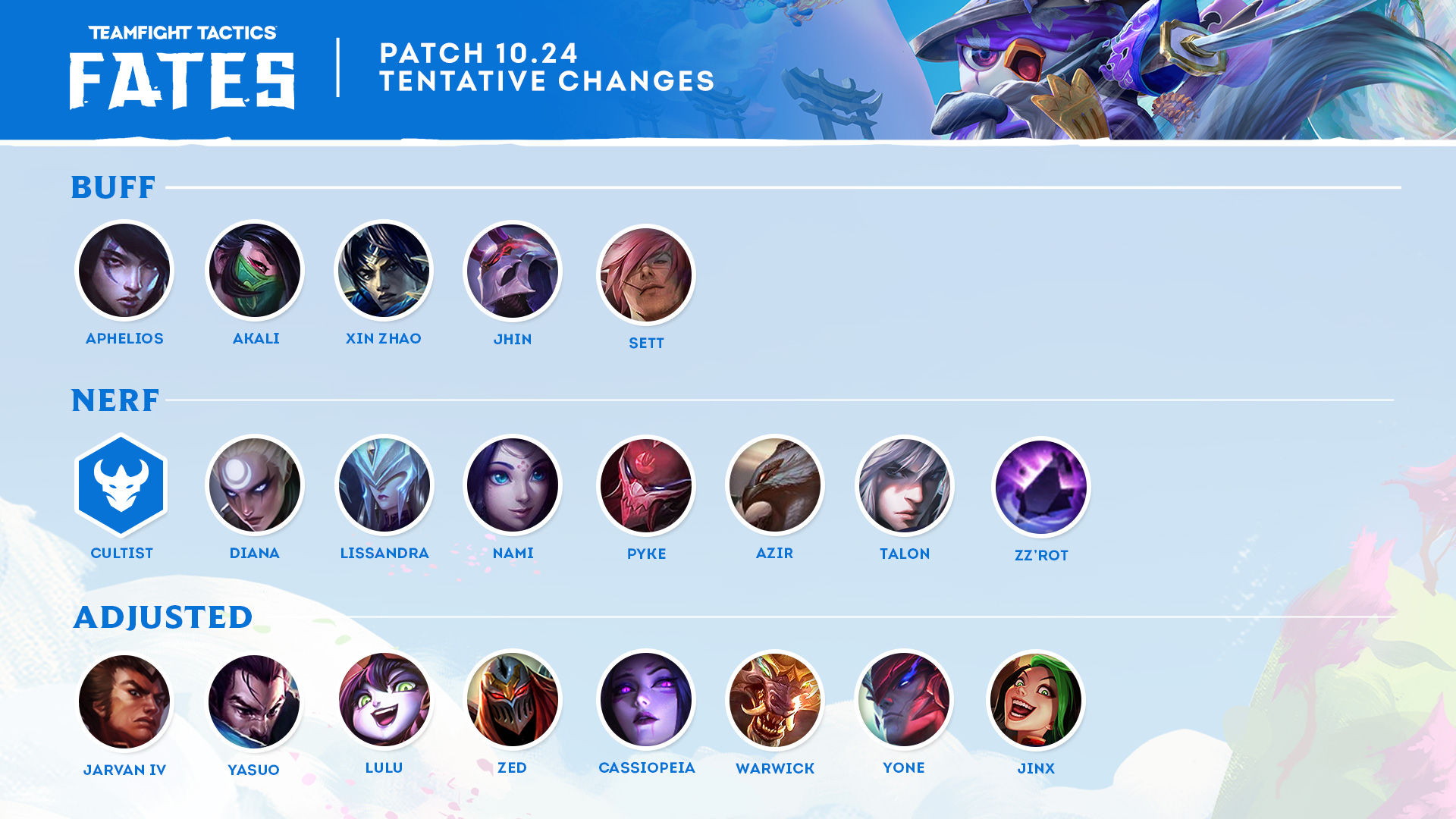Teamfight Tactics Patch 10.24 Notes
