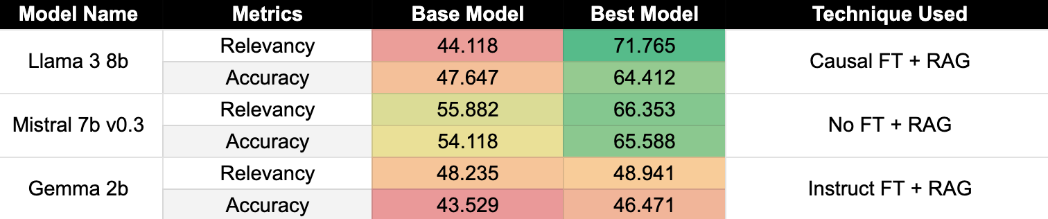 2_-_heuristic_nature_of_LLMs.png