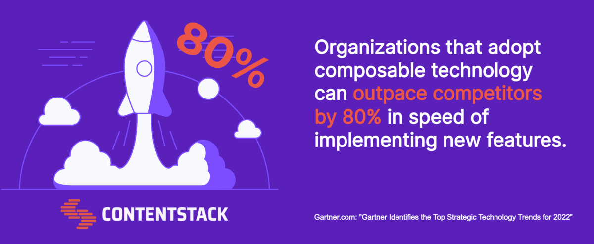 Contentstack Statistics