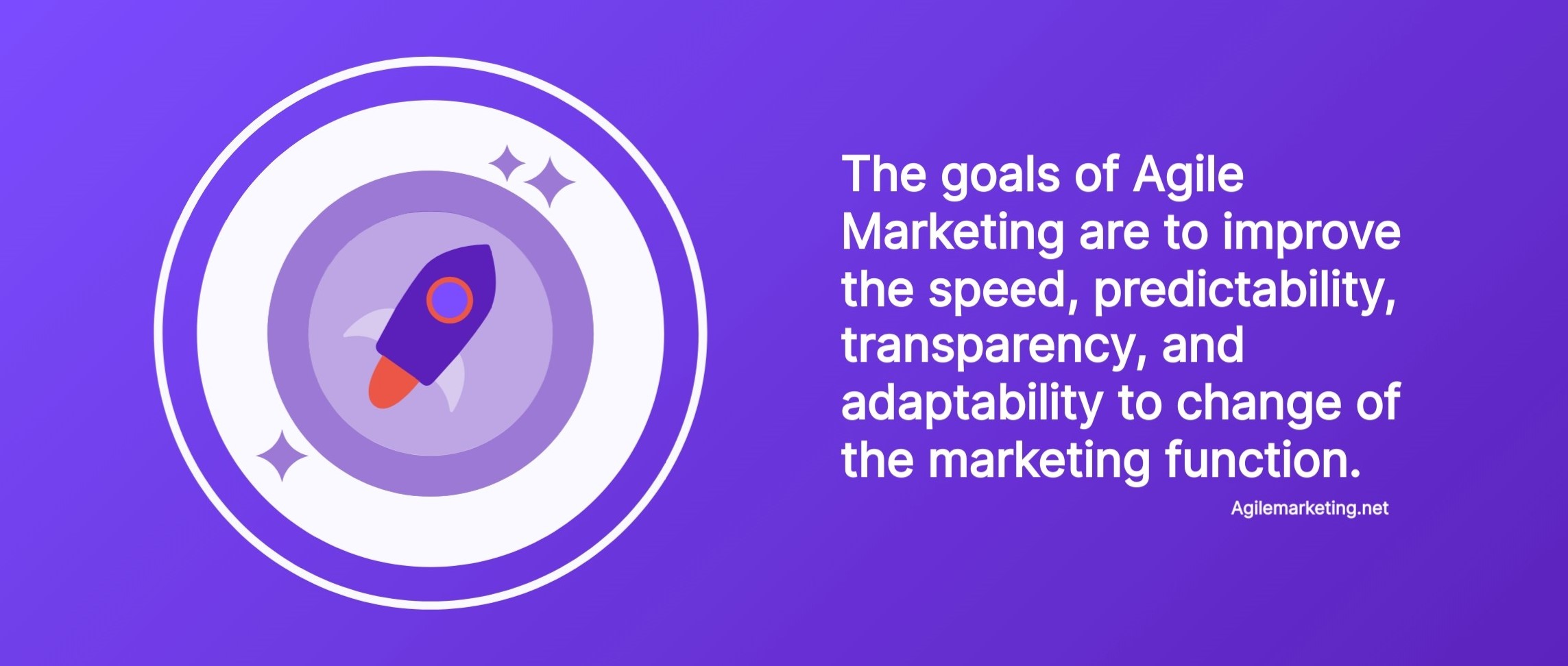 Graphic  with quote from Agilemarketing.net: The goals of Agile marketing are to improve the speed, predictability, transparency, and adaptability to change of the marketing function.