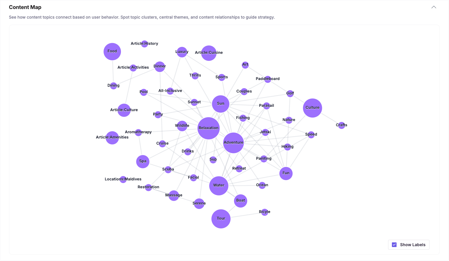 audience-insights-app-content-map-2.png